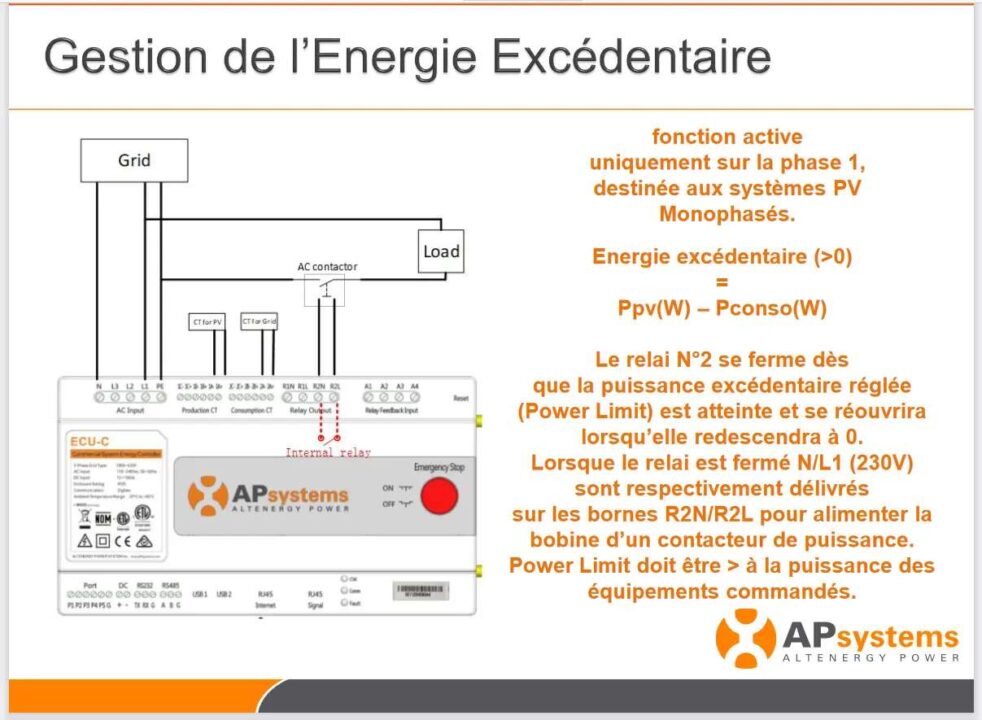 découvrez l'aps ecu c, un dispositif essentiel pour optimiser le fonctionnement de votre véhicule. profitez de performances améliorées et d'une gestion précise des systèmes électroniques de votre voiture. informez-vous sur ses fonctionnalités et bénéfices dès maintenant !