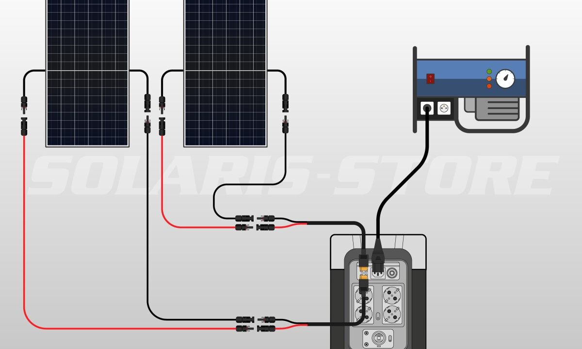 découvrez nos batteries solaires autonomes, idéales pour stocker l'énergie renouvelable et alimenter vos appareils en toute indépendance. optez pour une solution durable et écologique pour vos besoins énergétiques.