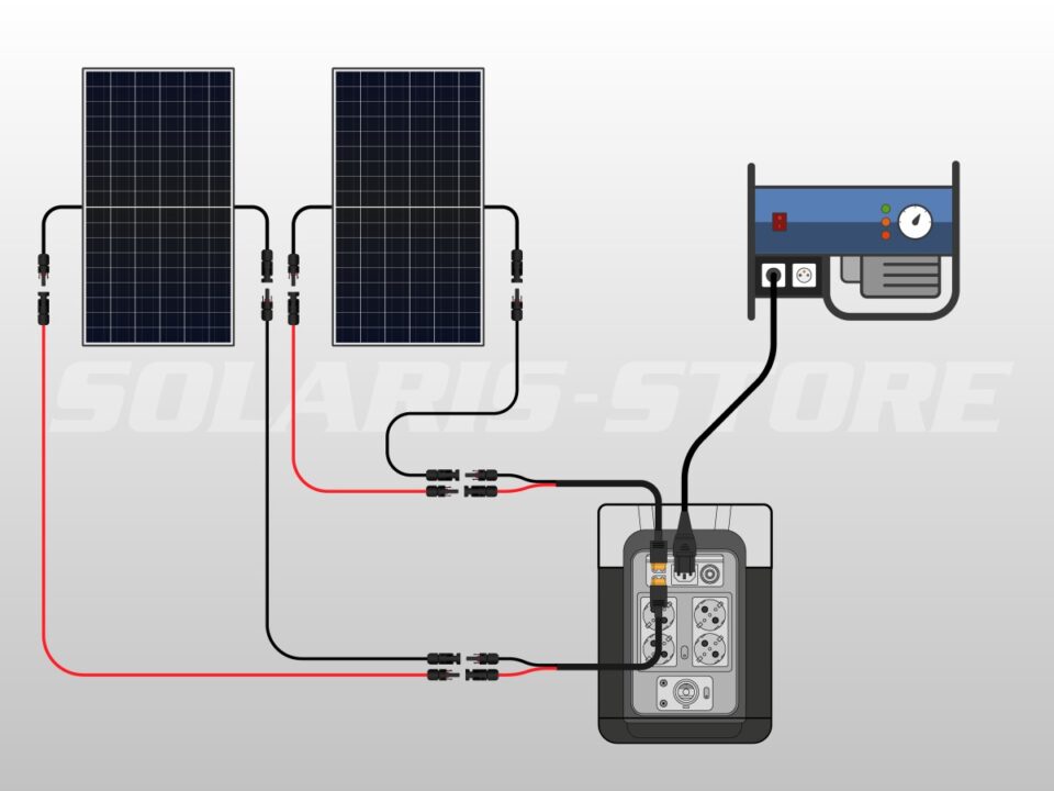 découvrez nos batteries solaires autonomes, idéales pour stocker l'énergie renouvelable et alimenter vos appareils en toute indépendance. optez pour une solution durable et écologique pour vos besoins énergétiques.