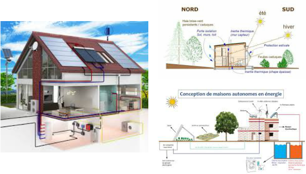 découvrez comment créer une maison autonome en électricité, avec des solutions durables et écologiques pour réduire votre dépendance aux réseaux électriques. énergie solaire, éolienne et stockage : transformez votre habitat en un espace économe et respectueux de l'environnement.