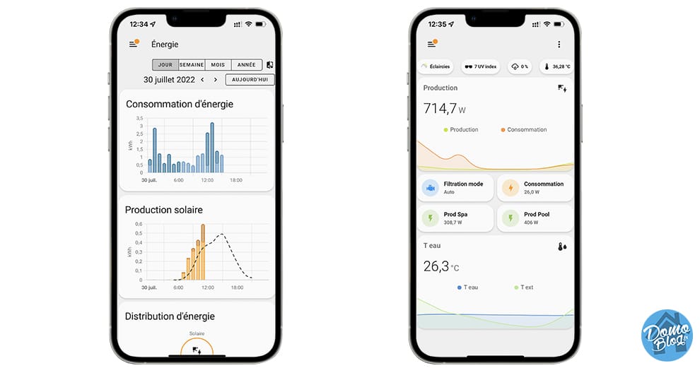 suivez l'évolution de la production de votre kit solaire grâce à notre outil de monitoring. optimisez votre consommation énergétique et assurez-vous des performances maximales pour une énergie renouvelable efficace et durable.