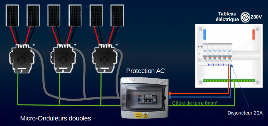 découvrez les différences clés entre les micro-onduleurs et les onduleurs hybrides. apprenez comment ces technologies influencent l'efficacité de votre système solaire, leurs avantages, inconvénients et comment choisir la meilleure option pour vos besoins énergétiques.