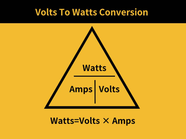 découvrez la différence entre le volt et le watt : apprenez les concepts clés de l'électricité, leur rôle et leur relation dans les circuits électriques. idéal pour les passionnés d'électronique et les curieux de science.