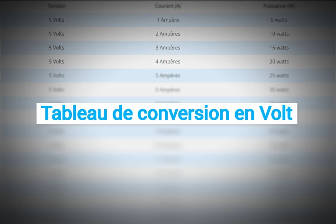 découvrez tout sur le volt-ampère, une unité de mesure essentielle en électrotechnique, qui quantifie l'intensité du courant électrique en tenant compte de la tension et de la puissance. apprenez son importance dans les circuits électriques et son rôle dans le dimensionnement des équipements électriques.