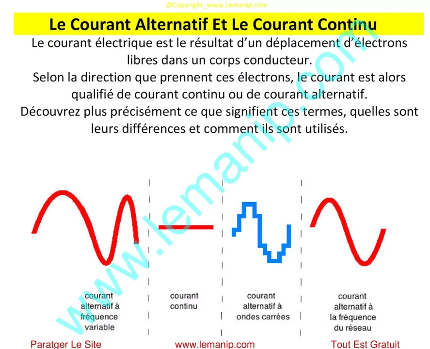 découvrez les fondamentaux de l'électricité avec notre guide complet. apprenez les principes de base, les circuits et les lois essentielles pour maîtriser cette science incontournable. idéal pour les débutants et les passionnés d'électrotechnique.