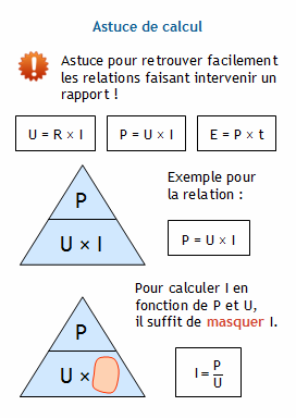 découvrez tout ce que vous devez savoir sur les relations électriques : des bases de l'électricité aux applications pratiques, en passant par des conseils d'experts pour mieux comprendre ce domaine essentiel.