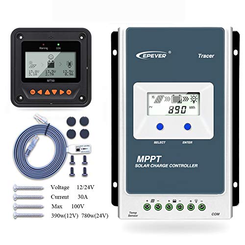 découvrez comment faire le meilleur choix de contrôleur solaire pour optimiser la production d'énergie de votre installation. comparez les fonctionnalités, les types et les avantages pour un usage efficace et durable.