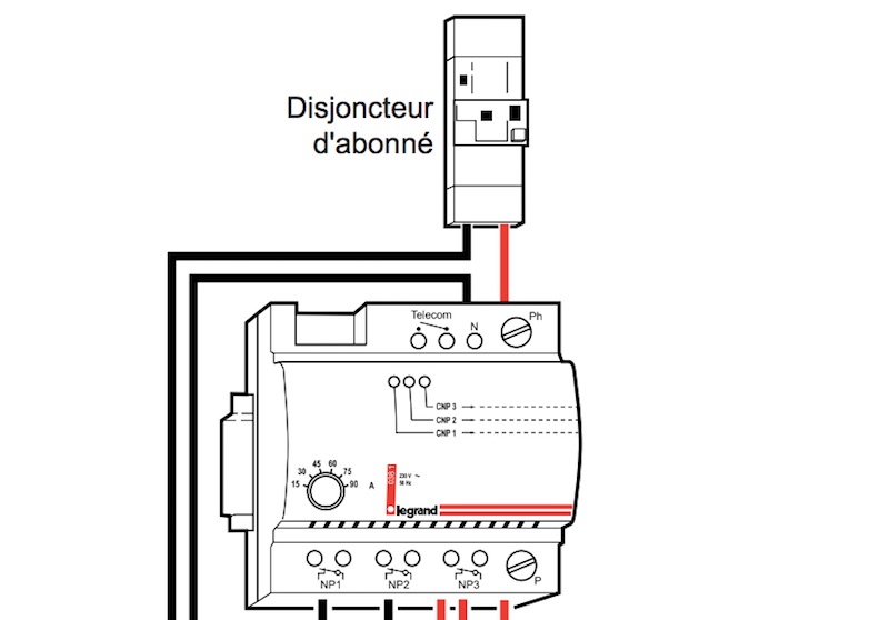 découvrez des solutions efficaces pour faire face au délestage. apprenez comment gérer les coupures de courant et optimiser votre consommation d'énergie tout en préservant votre confort.