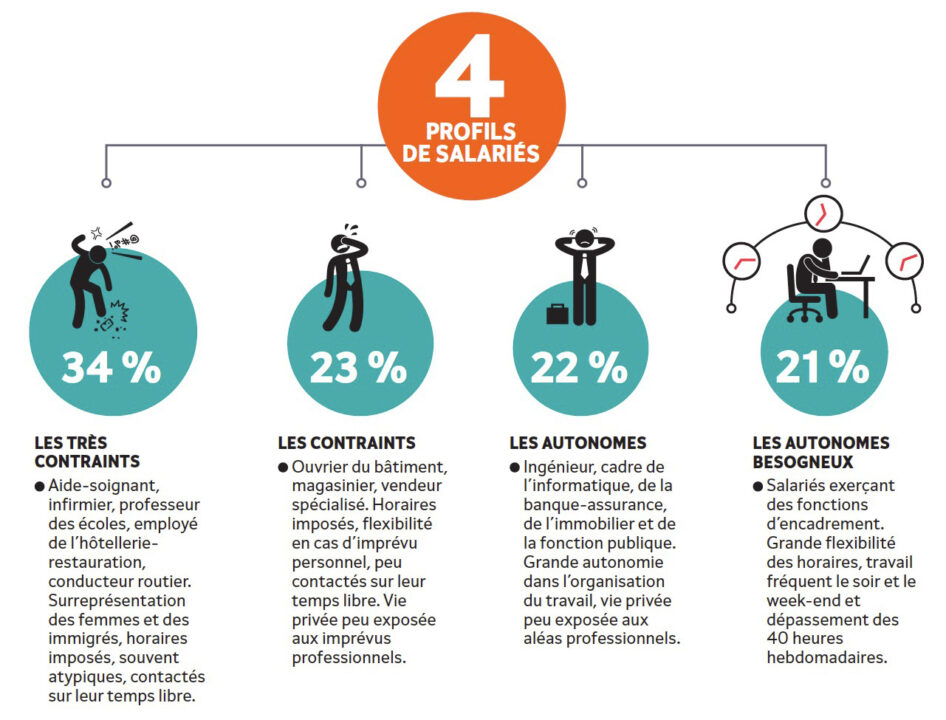 découvrez les clés de l'autonomie : apprenez à développer votre indépendance personnelle et professionnelle, à prendre des décisions éclairées et à maîtriser votre vie quotidienne pour un épanouissement total.