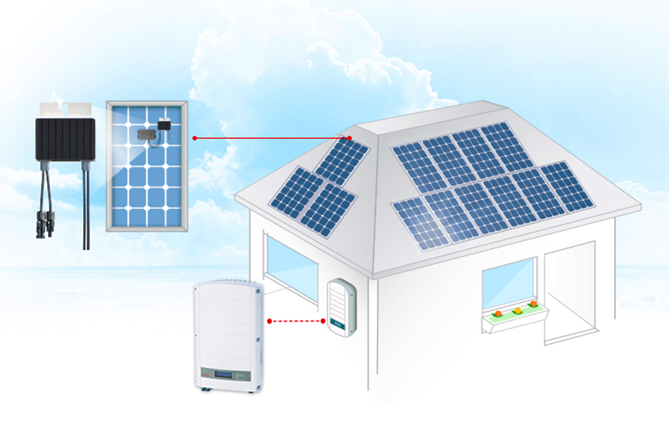 découvrez comment l'optimisation photovoltaïque peut maximiser l'efficacité de vos installations solaires. améliorez la production d'énergie, réduisez vos coûts et contribuez à un avenir durable avec nos solutions innovantes.