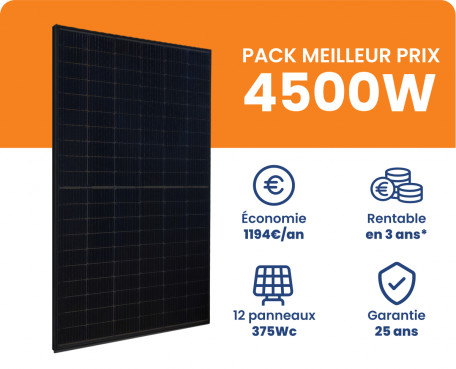 découvrez comment choisir le kit solaire idéal pour vos besoins énergétiques. comparez les options, apprenez à évaluer la puissance, et optimisez votre installation pour bénéficier d'une énergie propre et renouvelable.