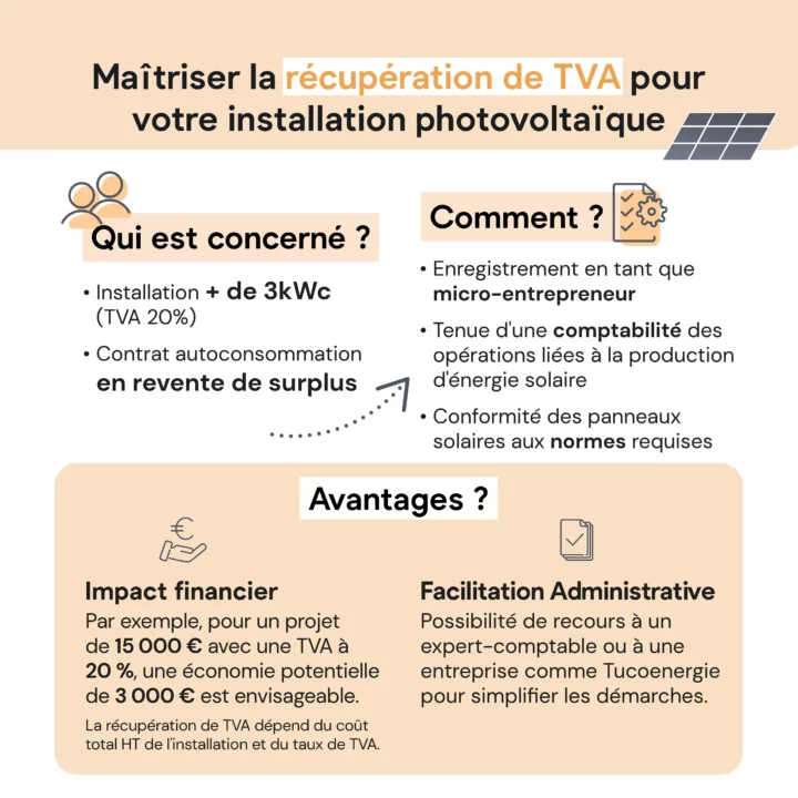 découvrez tout ce que vous devez savoir sur la tva appliquée aux panneaux solaires en france. informez-vous sur les taux, exonérations et avantages fiscaux possibles pour votre projet d'énergie renouvelable.