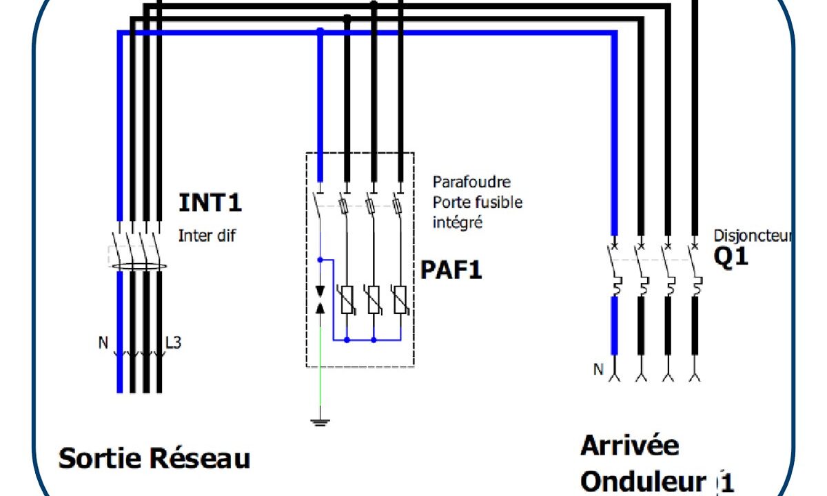 découvrez notre schéma explicatif des coffrets ac pour systèmes photovoltaïques, essentiel pour optimiser votre installation solaire. informez-vous sur les composants, les connexions et les meilleures pratiques pour garantir la performance et la sécurité de votre production d'énergie renouvelable.