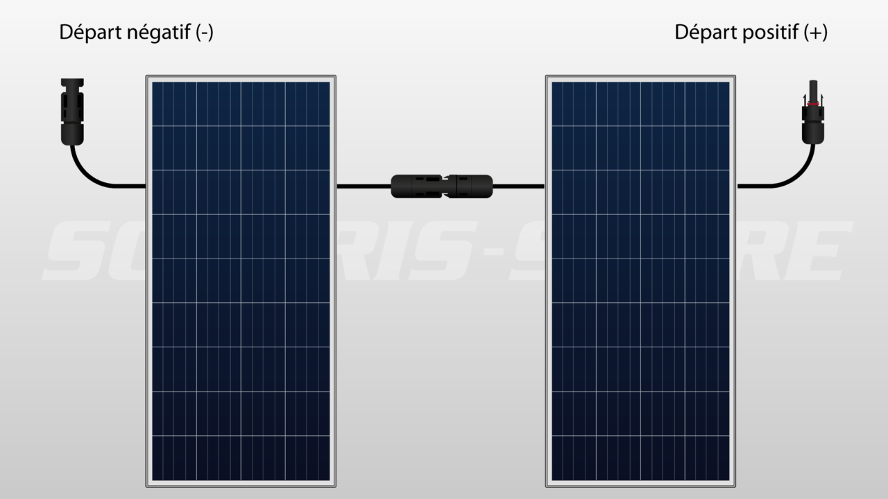 découvrez comment réaliser la connexion de vos panneaux solaires pour optimiser votre production d'énergie renouvelable. suivez nos conseils pratiques et techniques pour une installation réussie et un fonctionnement efficace de votre système solaire.