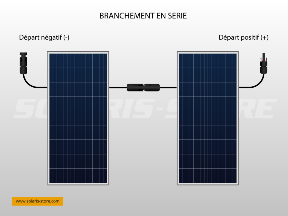 découvrez comment réaliser la connexion de vos panneaux solaires pour optimiser votre production d'énergie renouvelable. suivez nos conseils pratiques et techniques pour une installation réussie et un fonctionnement efficace de votre système solaire.