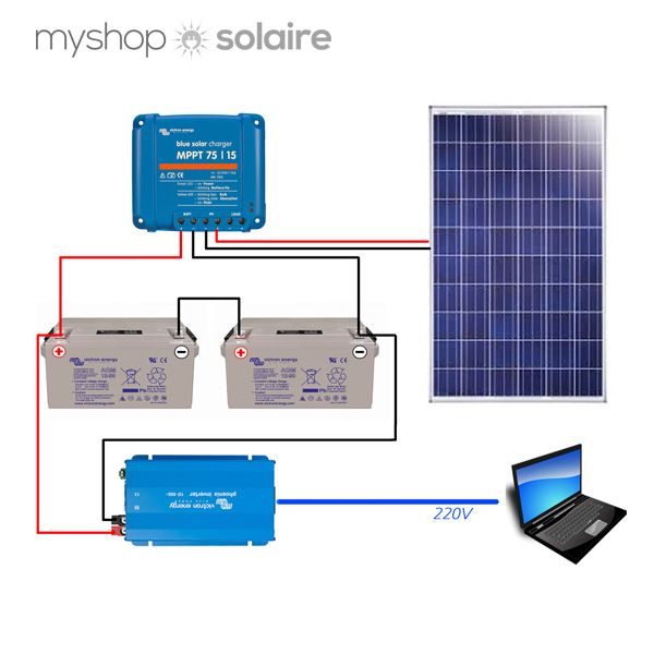 découvrez notre guide complet sur les panneaux solaires : conseils d'installation, avantages écologiques, économies d'énergie et choix des équipements. optimisez votre consommation et investissez dans une énergie renouvelable avec notre expertise.