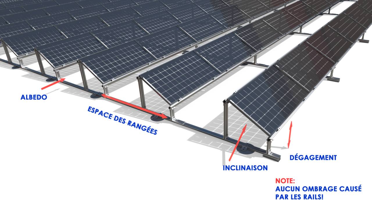 découvrez comment optimiser vos panneaux solaires pour maximiser leur performance et augmenter votre production d'énergie renouvelable. suivez nos conseils pratiques et techniques pour tirer le meilleur de votre installation solaire.