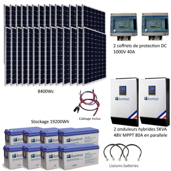 découvrez notre kit panneaux solaires complet pour une énergie propre et durable. idéal pour réduire vos factures d'électricité et contribuer à la protection de l'environnement. facile à installer et adapté à tous les besoins énergétiques.