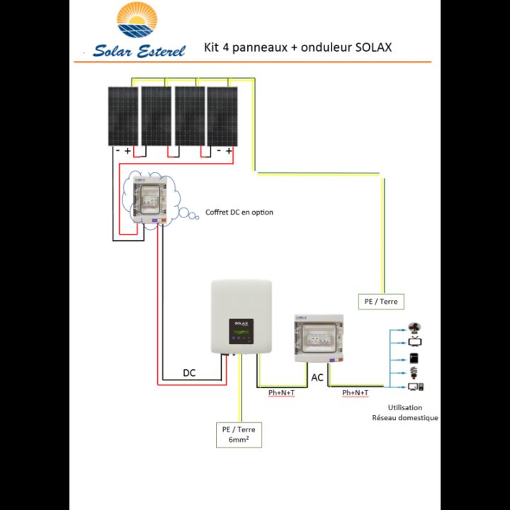 découvrez notre kit solaire d'autoconsommation, une solution performante et économique pour produire votre propre énergie renouvelable. profitez d'une indépendance énergétique tout en réduisant votre facture d'électricité grâce à notre équipement facile à installer et adapté à tous les foyers.