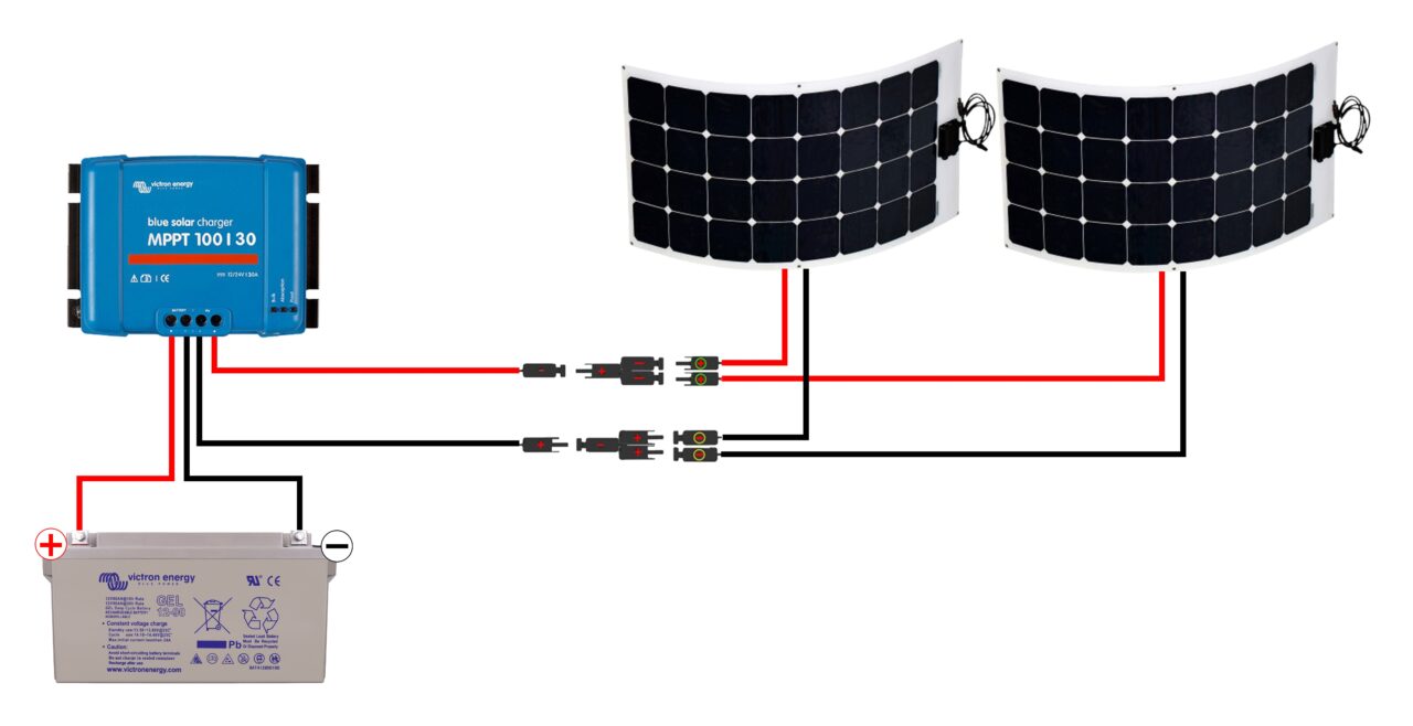 découvrez notre guide complet pour l'installation d'un kit solaire triphasé. optimisez votre production d'énergie renouvelable avec des conseils pratiques, des astuces d'installation étape par étape et des informations essentielles sur les équipements nécessaires.