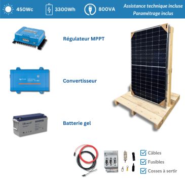 découvrez nos offres exceptionnelles de kits solaires pour profiter d'une énergie renouvelable et économique. idéales pour réduire votre facture d'électricité et contribuer à un avenir durable, nos solutions sont adaptées à tous vos besoins.