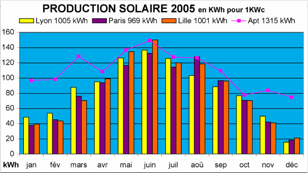 découvrez une définition approfondie de la kwc, incluant son origine, ses applications et son importance dans divers contextes. plongez dans une analyse détaillée pour mieux comprendre ce terme clé.