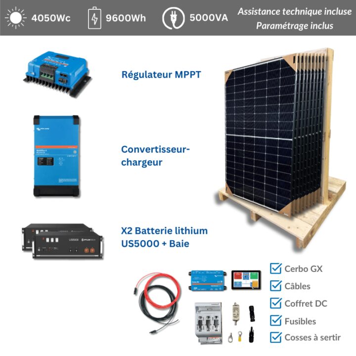 découvrez comment convertir facilement des kilowatts (kw) en kilowattheures (kwh) avec notre guide pratique. apprenez les formules essentielles, les applications et les conseils pour optimiser votre consommation d'énergie.