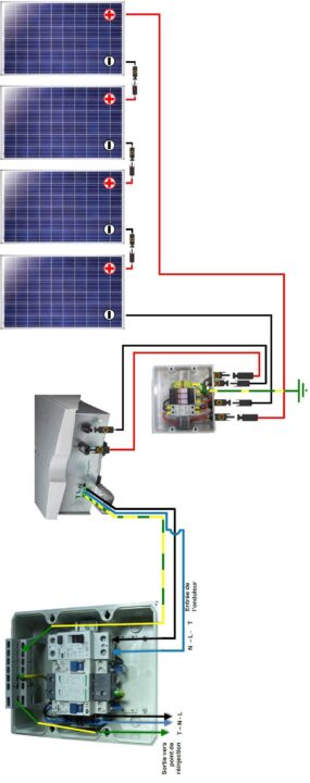 découvrez notre guide complet sur le système solaire d'autoconsommation. apprenez à optimiser votre production d'énergie, réduire vos factures d'électricité et contribuer à un avenir plus durable grâce à des solutions solaires adaptées à vos besoins.