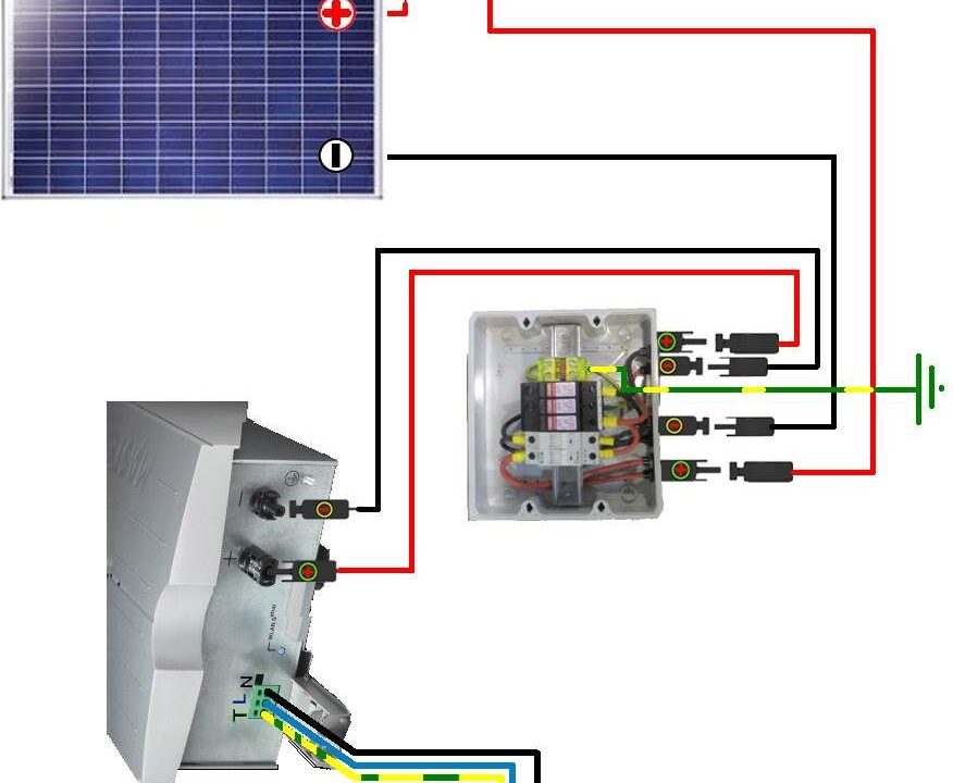 découvrez notre guide complet sur le système solaire d'autoconsommation. apprenez à optimiser votre production d'énergie, réduire vos factures d'électricité et contribuer à un avenir plus durable grâce à des solutions solaires adaptées à vos besoins.