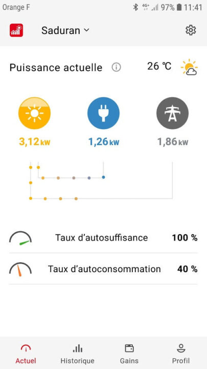 découvrez les nombreux avantages de solarweb, la solution innovante pour gérer votre installation solaire. optimisez votre production d'énergie, surveillez vos performances en temps réel et bénéficiez d'une interface conviviale pour maximiser vos économies d'énergie dès aujourd'hui.