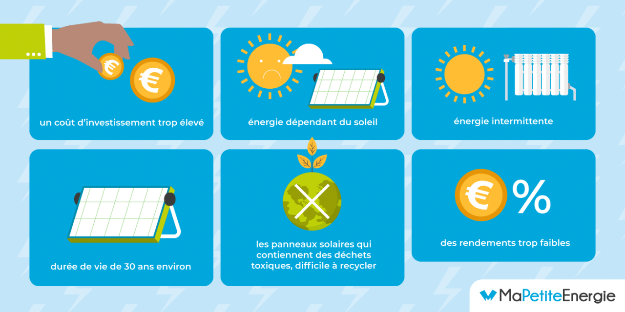 découvrez les nombreux bénéfices des panneaux photovoltaïques, tels que la réduction des factures d'électricité, l'énergie renouvelable, et l'impact positif sur l'environnement. informez-vous sur comment investir dans les panneaux solaires peut vous faire économiser tout en contribuant à la transition énergétique.