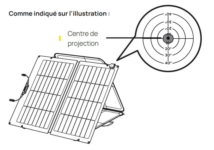 découvrez comment optimiser l'angle de vos panneaux solaires pour maximiser leur efficacité et la production d'énergie. apprenez les meilleures pratiques et conseils techniques pour une installation réussie.