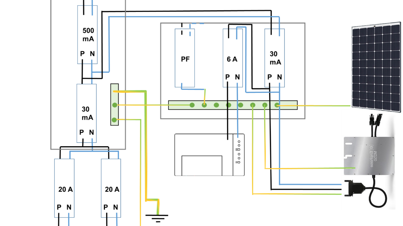 découvrez l'importance de la mise à terre des panneaux solaires pour garantir leur sécurité et leur performance. apprenez les meilleures pratiques et les réglementations liées à l'installation et à l'entretien de vos systèmes photovoltaïques.