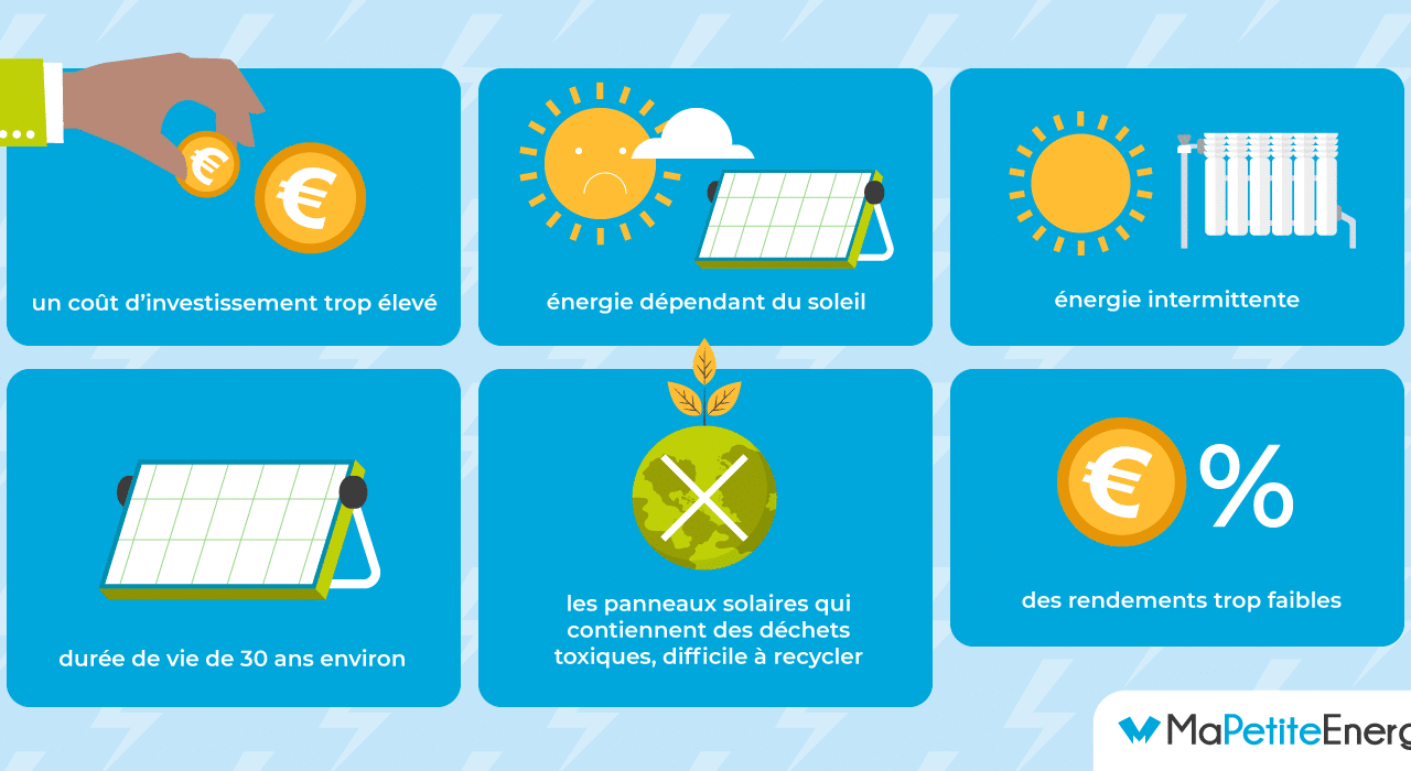 découvrez le fonctionnement des modules photovoltaïques et les nombreux avantages qu'ils offrent pour une transition énergétique durable. apprenez comment ces systèmes convertissent la lumière du soleil en électricité et réduisez votre empreinte carbone tout en réalisant des économies sur votre facture d'énergie.