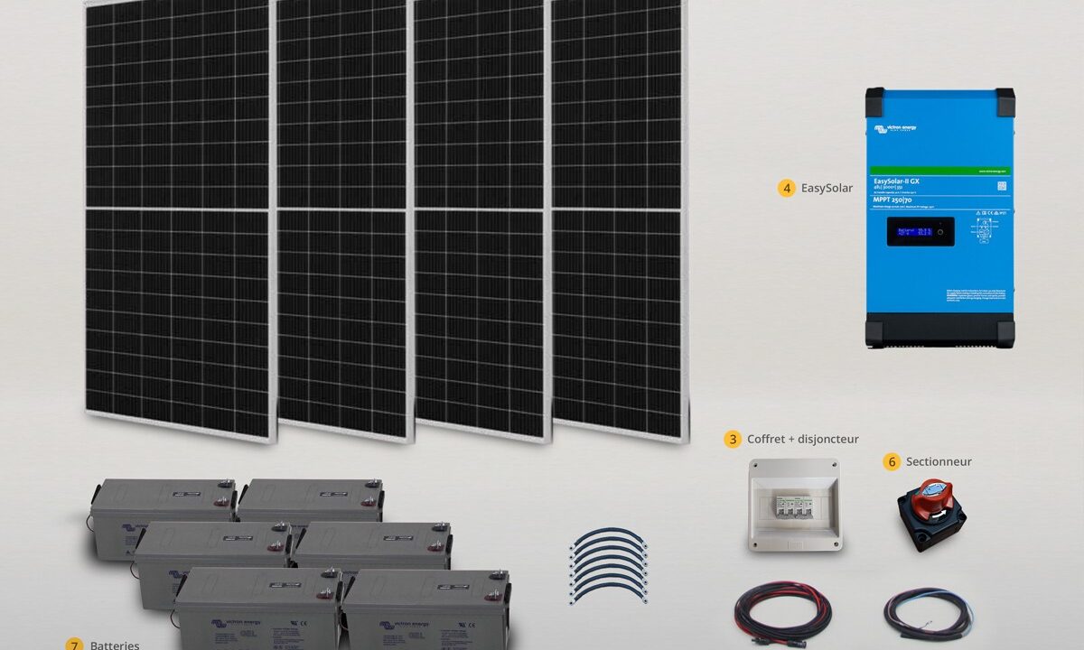 découvrez comment choisir le système de panneaux solaires idéal pour votre domicile. nos conseils vous guident à travers les critères essentiels, les types de panneaux et les avantages pour optimiser votre consommation d'énergie et réduire votre facture.