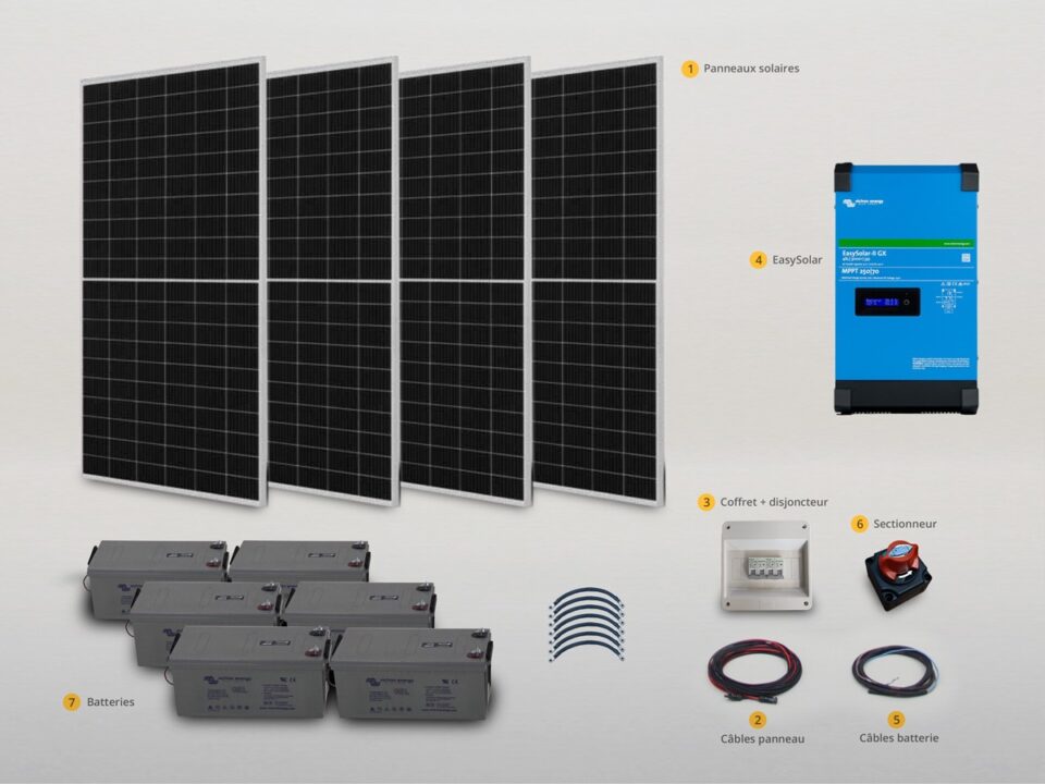 découvrez comment choisir le système de panneaux solaires idéal pour votre domicile. nos conseils vous guident à travers les critères essentiels, les types de panneaux et les avantages pour optimiser votre consommation d'énergie et réduire votre facture.