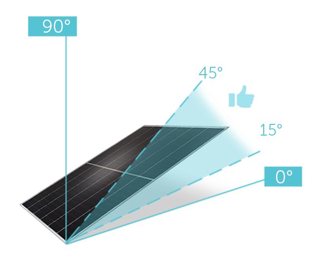 découvrez comment optimiser l'angle de vos panneaux solaires pour maximiser leur efficacité et améliorer la production d'énergie. profitez de conseils pratiques et d'astuces pour tirer le meilleur parti de votre installation solaire.