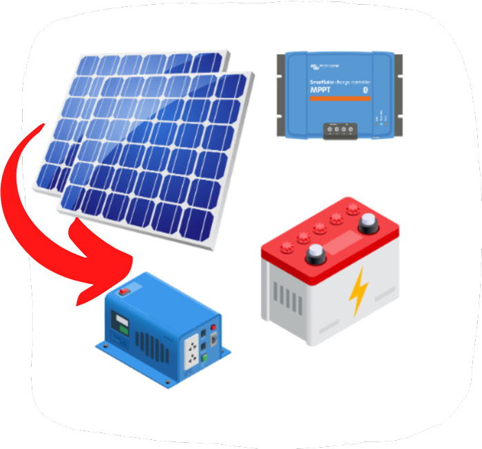 découvrez comment optimiser votre autonomie énergétique lors de vos voyages en camping-car grâce aux panneaux solaires. apprenez à choisir, installer et entretenir votre système solaire pour profiter pleinement de vos aventures tout en réduisant votre empreinte écologique.