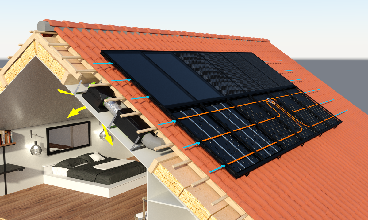 découvrez systovi toit, la solution innovante pour une toiture durable et esthétique. profitez de l'énergie solaire tout en embellissant votre habitation. optez pour une installation facile et respectueuse de l'environnement.