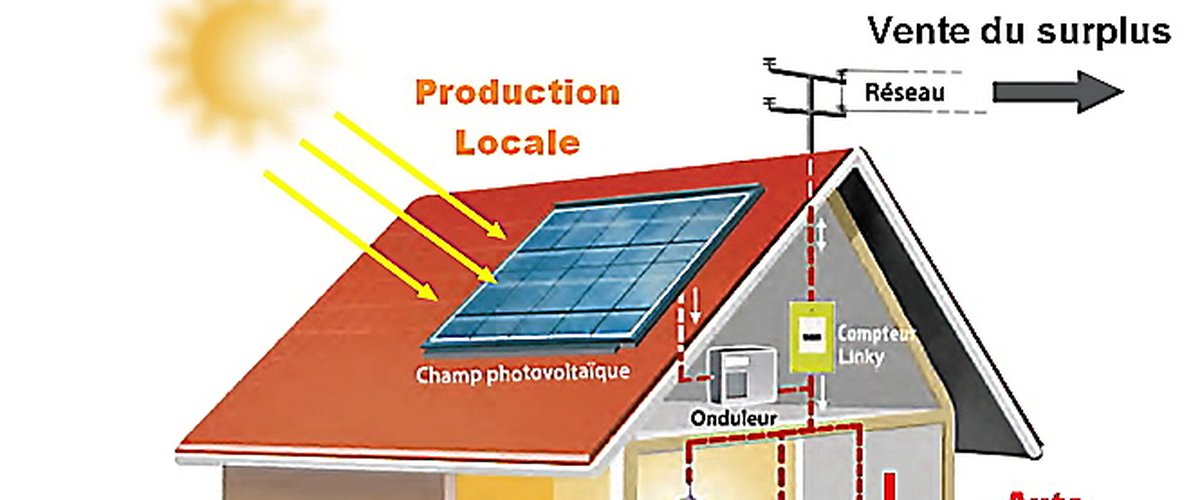 découvrez notre service de production de panneaux solaires 3 kwc, idéal pour optimiser votre consommation d'énergie et réduire votre facture électrique. profitez d'une énergie renouvelable et durable tout en contribuant à la protection de l'environnement.