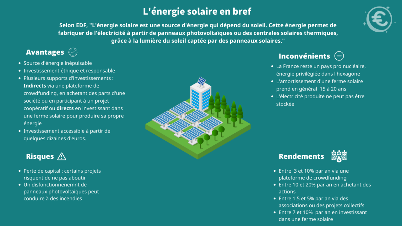 découvrez comment l'éthique solaire façonne l'avenir de l'énergie renouvelable, en alliant durabilité, responsabilité sociale et innovation. explorez les principes et les pratiques qui garantissent une transition énergétique juste et respectueuse de l'environnement.