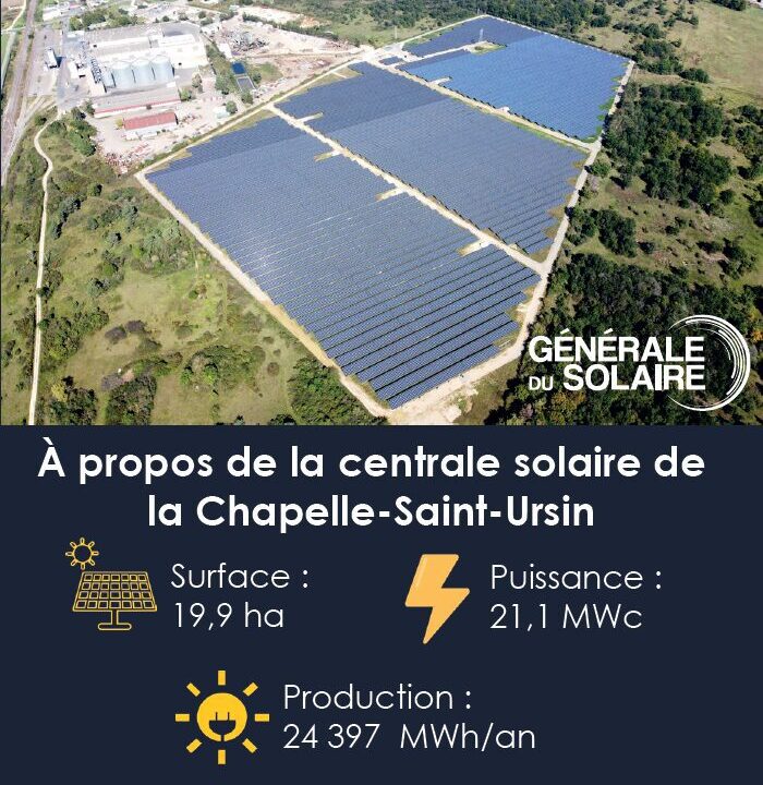 découvrez des témoignages inspirants sur l'énergie photovoltaïque. apprenez comment des particuliers et des entreprises ont transformé leur consommation d'énergie grâce à l'énergie solaire. rejoignez la tendance verte et laissez-vous convaincre par l'expérience de ceux qui ont fait le saut vers un avenir durable.