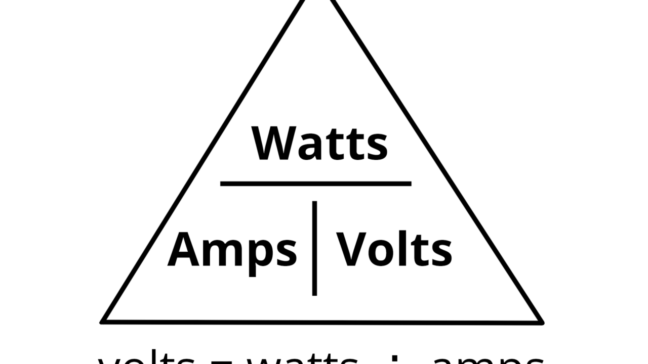 découvrez comment convertir facilement des watts en volts et vice versa. notre guide vous explique les formules essentielles et vous aide à comprendre les relations entre puissance, tension et courant.