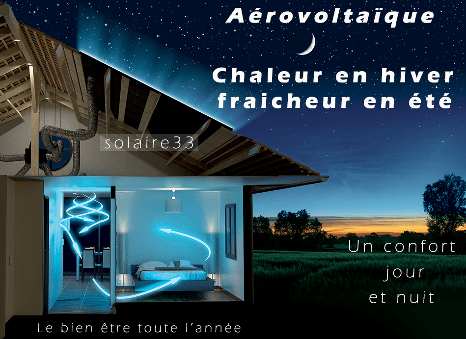 découvrez le potentiel de l'aérovoltaïque, une technologie innovante combinant énergie solaire et optimisation thermique. apprenez comment cette solution durable transforme l'énergie de l'air en électricité, tout en améliorant l'efficacité des systèmes solaires traditionnels.