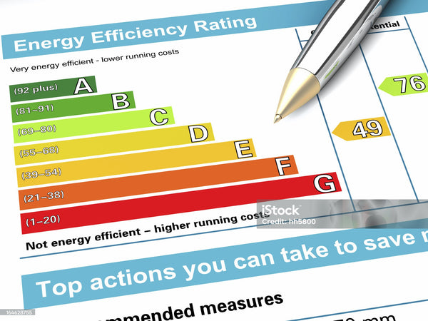 découvrez les bases de l'électricité avec notre guide sur l'ampère, le volt et le watt. apprenez comment ces unités essentielles interagissent pour alimenter nos appareils et comprendre les concepts fondamentaux de l'énergie électrique.