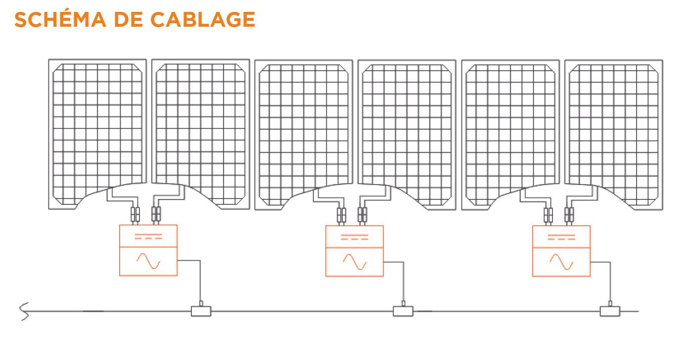 découvrez comment améliorer votre expérience avec l'aps ds3 grâce à des conseils pratiques, des techniques avancées et des solutions adaptées. optimisez votre utilisation et transformez votre quotidien.