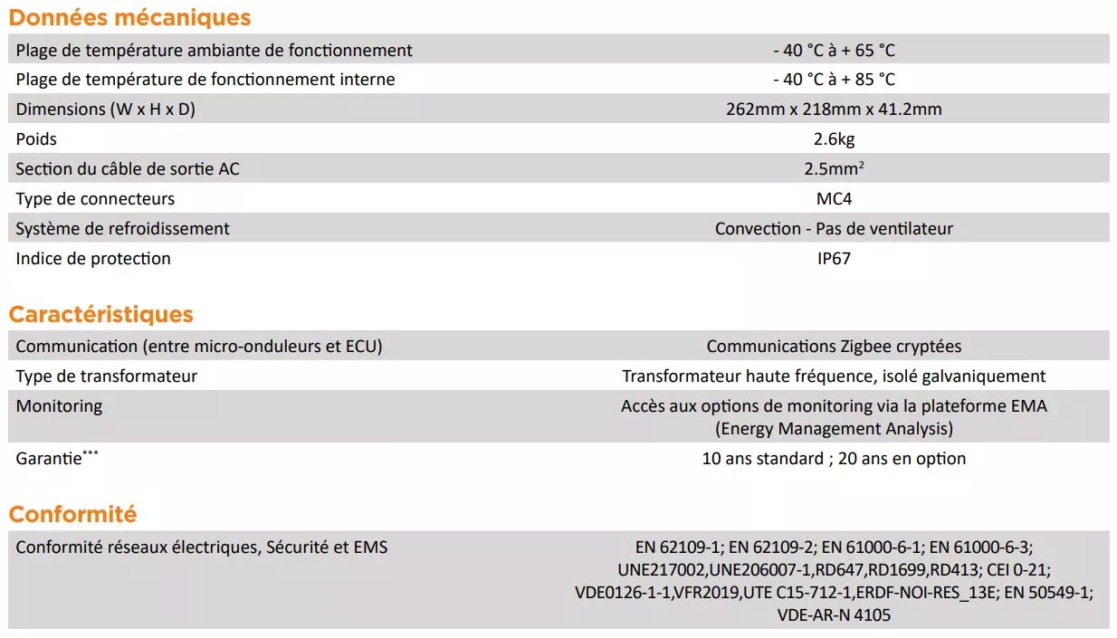 découvrez l'onduleur apsystems ds3l, une solution innovante pour optimiser la production énergétique de vos panneaux solaires. performant et fiable, cet onduleur offre un rendement élevé et une gestion intelligente de l'énergie pour un usage résidentiel et commercial.