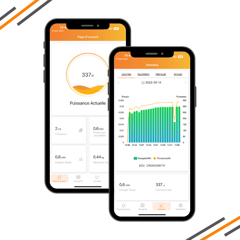 découvrez la technologie avancée des ecu apsystems, spécialement conçue pour optimiser les performances de vos systèmes. améliorez l'efficacité énergétique et la gestion de votre énergie avec nos solutions innovantes.