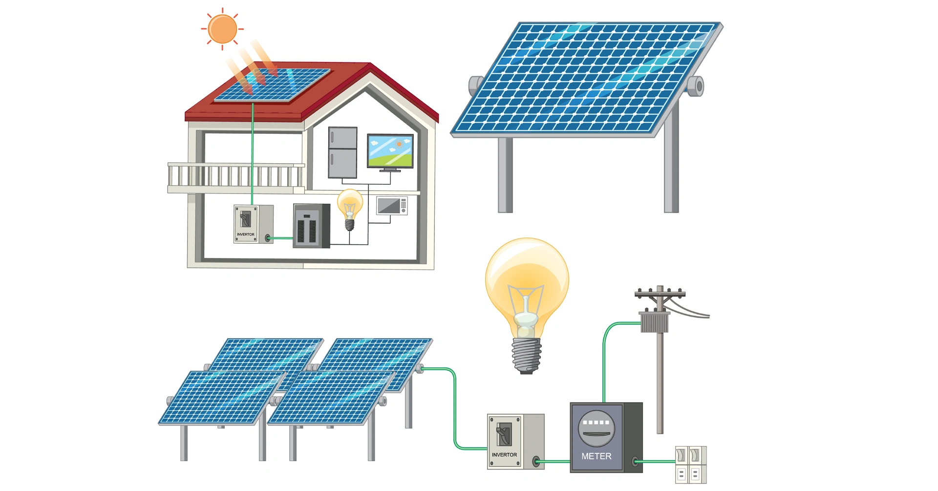 découvrez comment maximiser votre autonomie énergétique grâce à l'autoconsommation avec des panneaux solaires. profitez d'une énergie propre, réduisez vos factures et contribuez à la protection de l'environnement en investissant dans des solutions solaires adaptées à vos besoins.