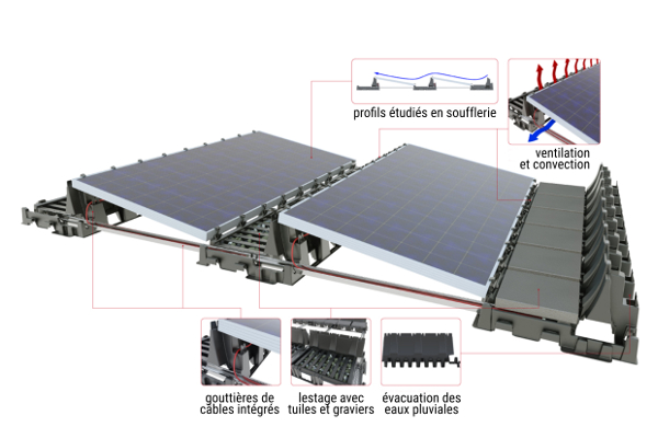 découvrez les nombreux avantages des panneaux solaires sur toit plat : efficacité énergétique, esthétique moderne, et optimisation des espaces. profitez d'une énergie renouvelable tout en valorisant votre bâtiment avec des solutions durables et performantes.